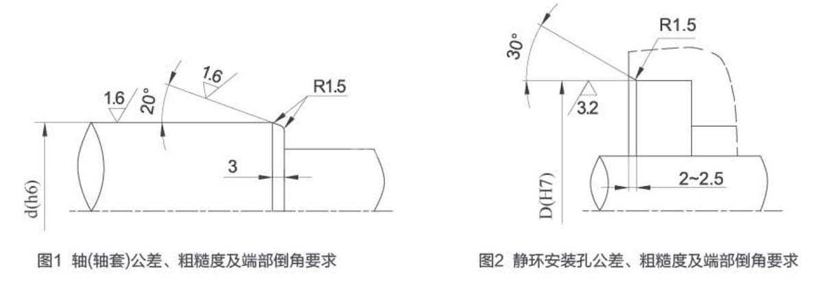 軸(軸套)和靜環(huán)安裝孔公差、粗糙度及端部倒角要求